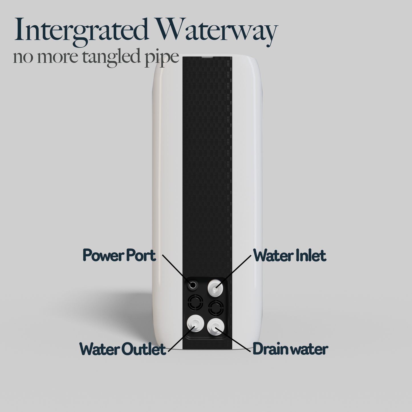 AquaByte RO Water Purifier 800GPD