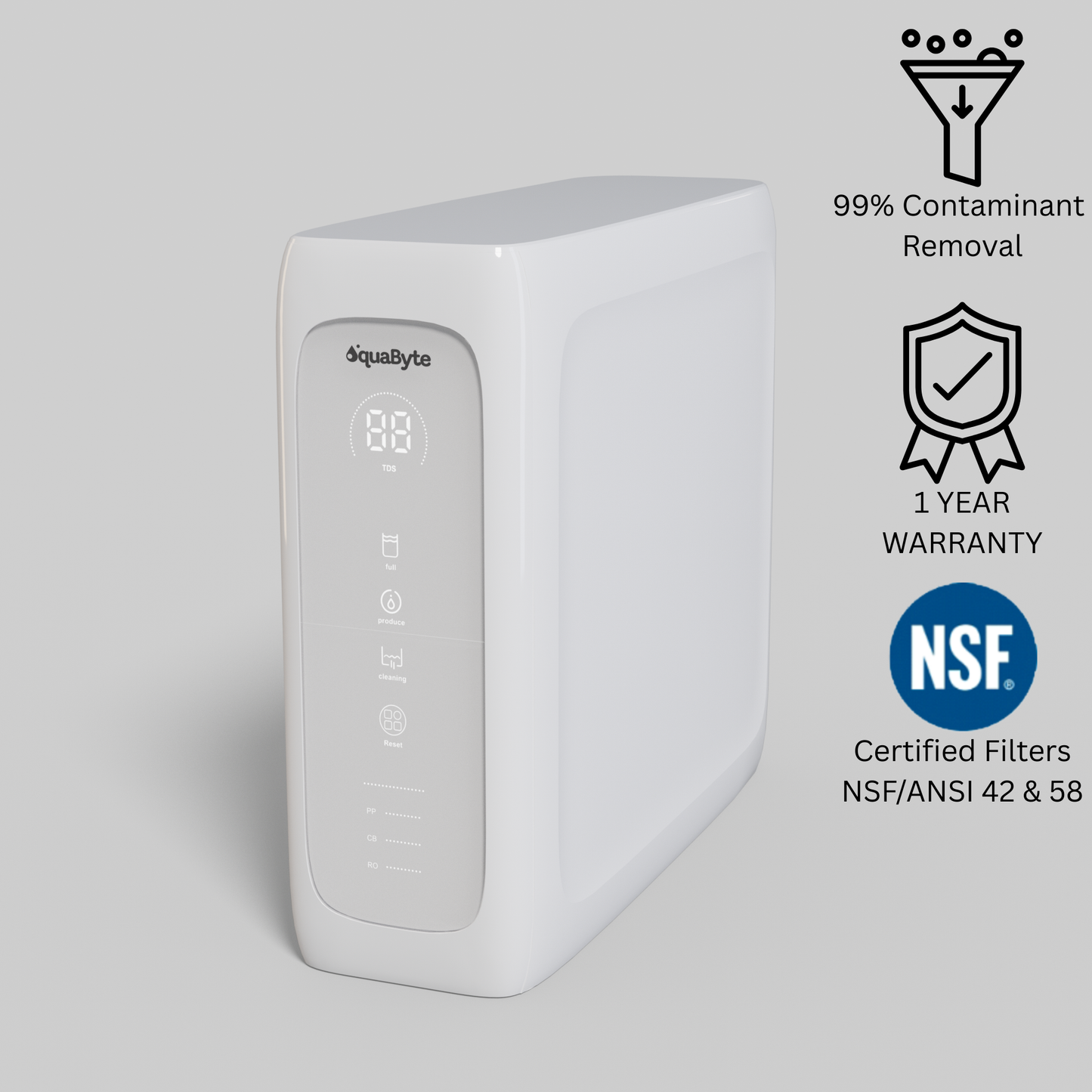 AquaByte RO Water Purifier 800GPD