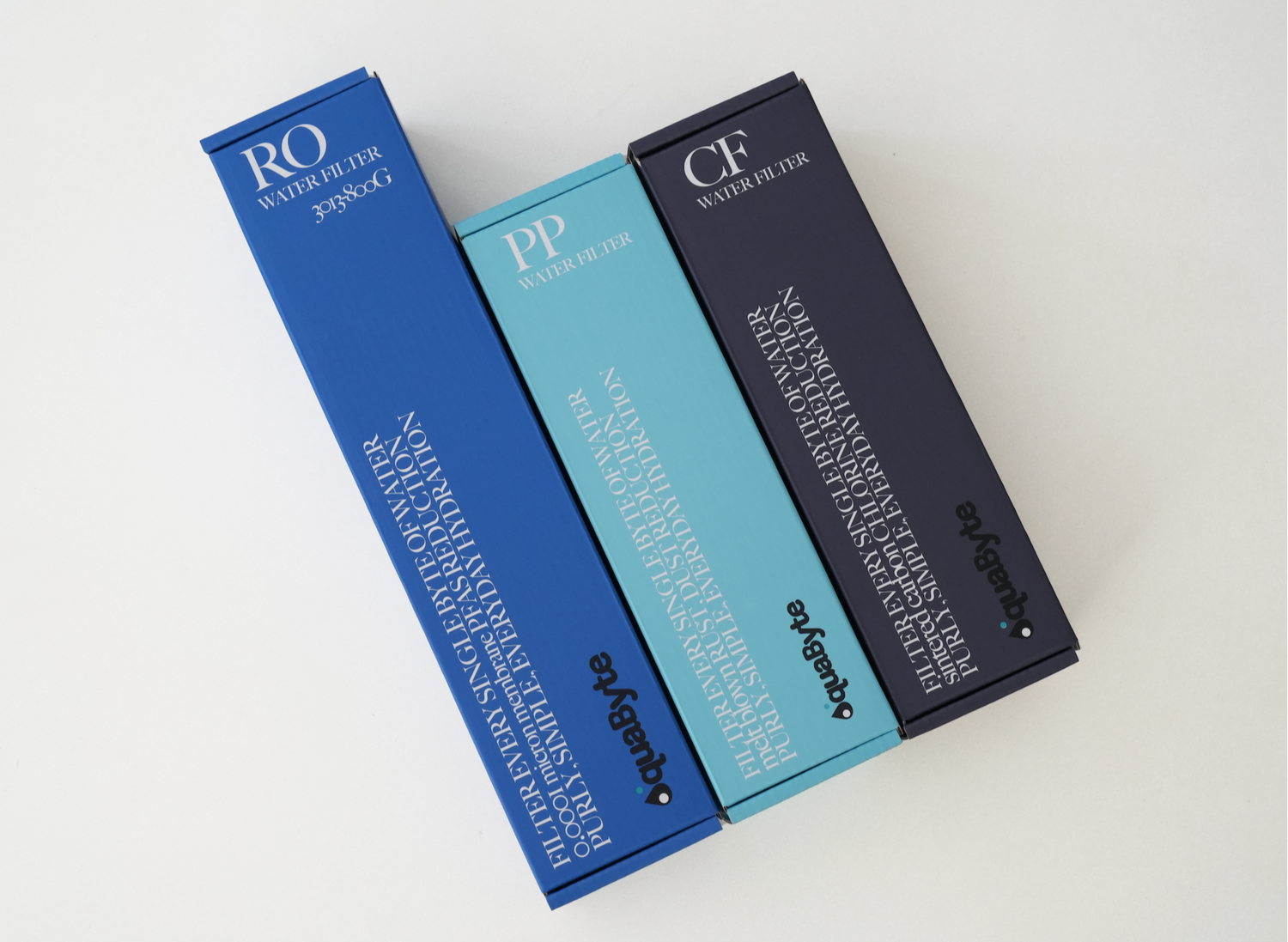 Three water filter packaging boxes labeled RO, PP, and CF/CB on a white background