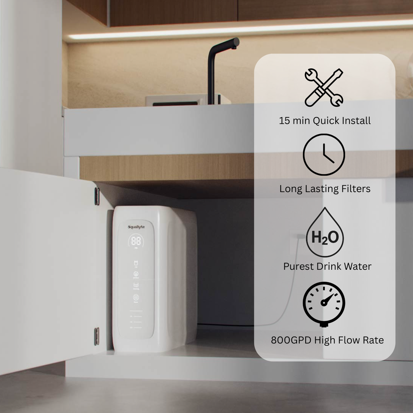 AquaByte RO Water Purifier 800GPD