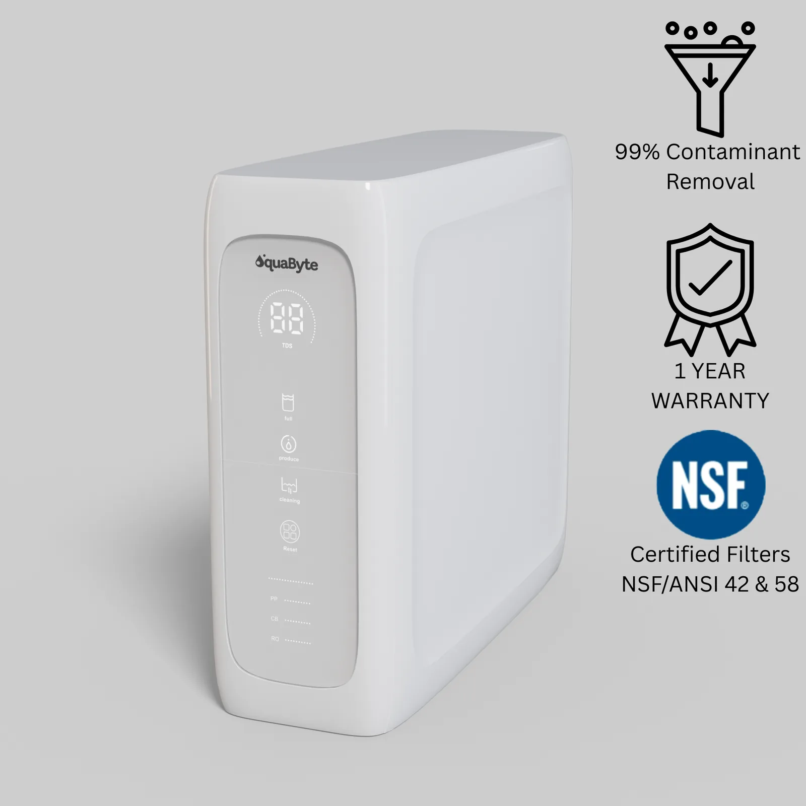 AquaByte RO Water Purifier 800GPD