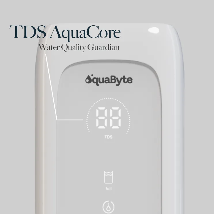 AquaByte RO Water Purifier 800GPD