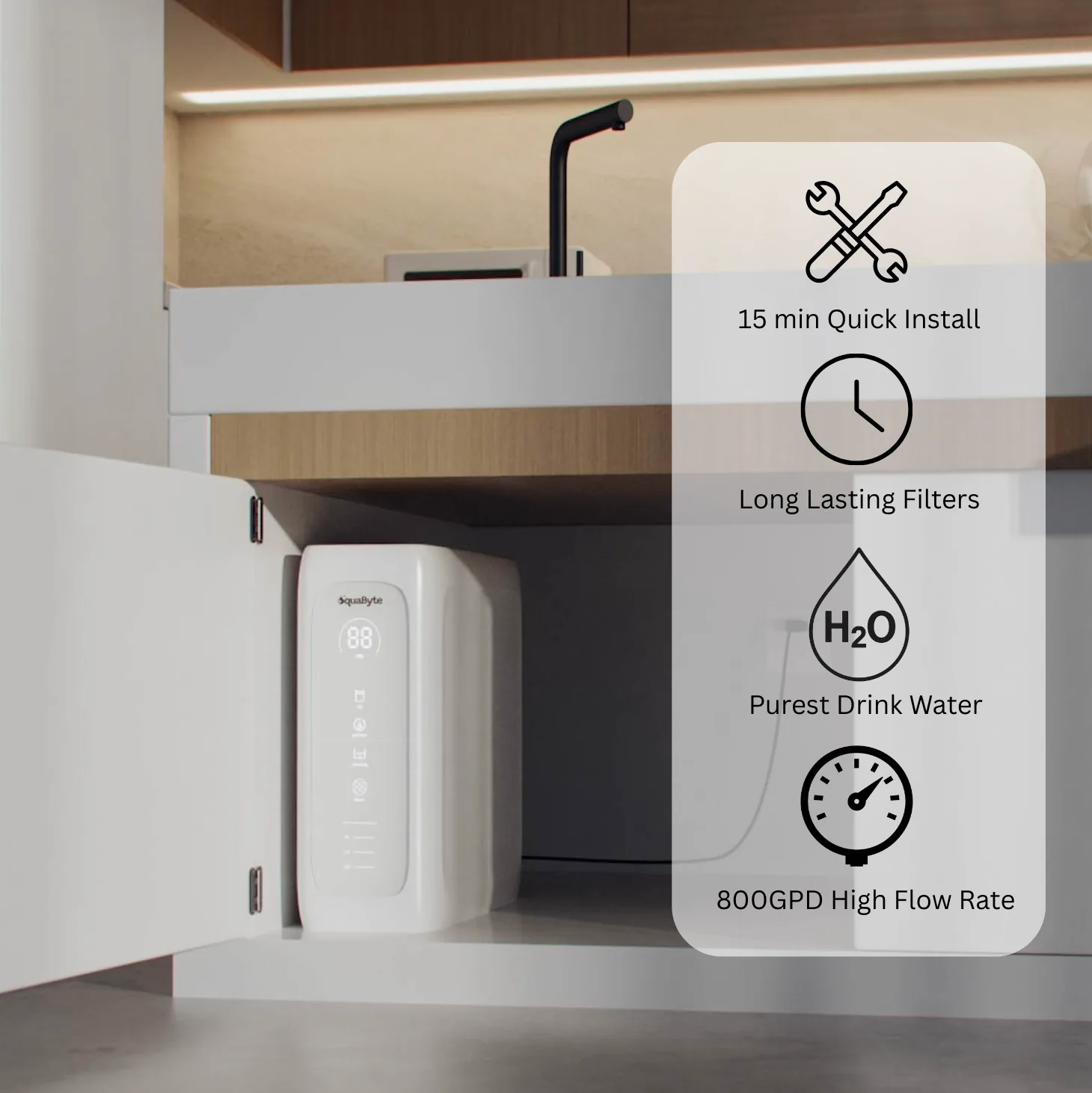 AquaByte RO Water Purifier 800GPD