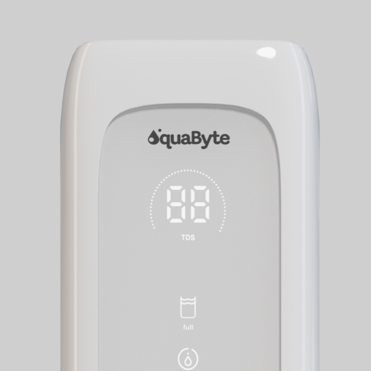 AquaByte RO Water Purifier 800GPD