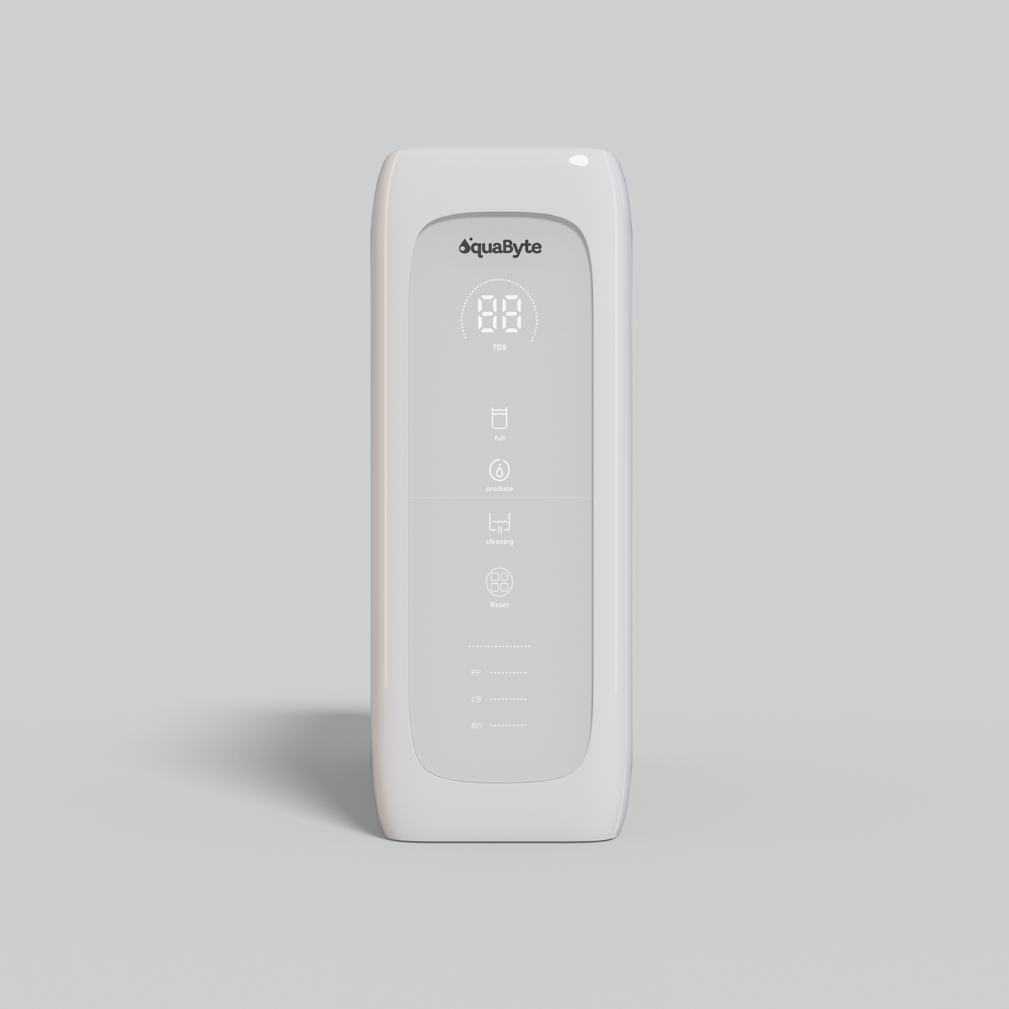 AquaByte RO Water Purifier 800GPD
