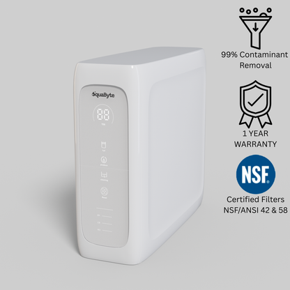 AquaByte RO Water Purifier 800GPD