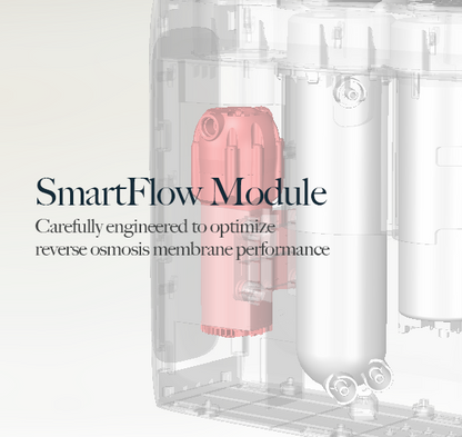 AquaByte RO Water Purifier 800GPD